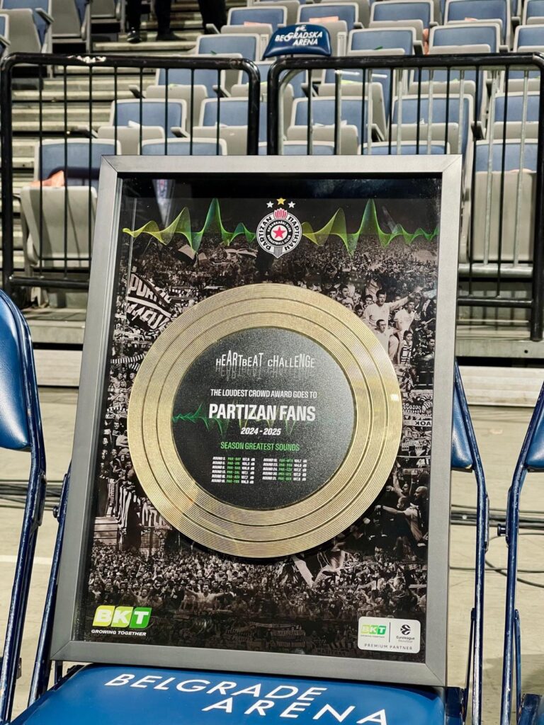 Il premio BKT Heartbeat Challenge 2024-2025 per i tifosi del Partizan, realizzato da Doroplatino, alla Belgrade Arena